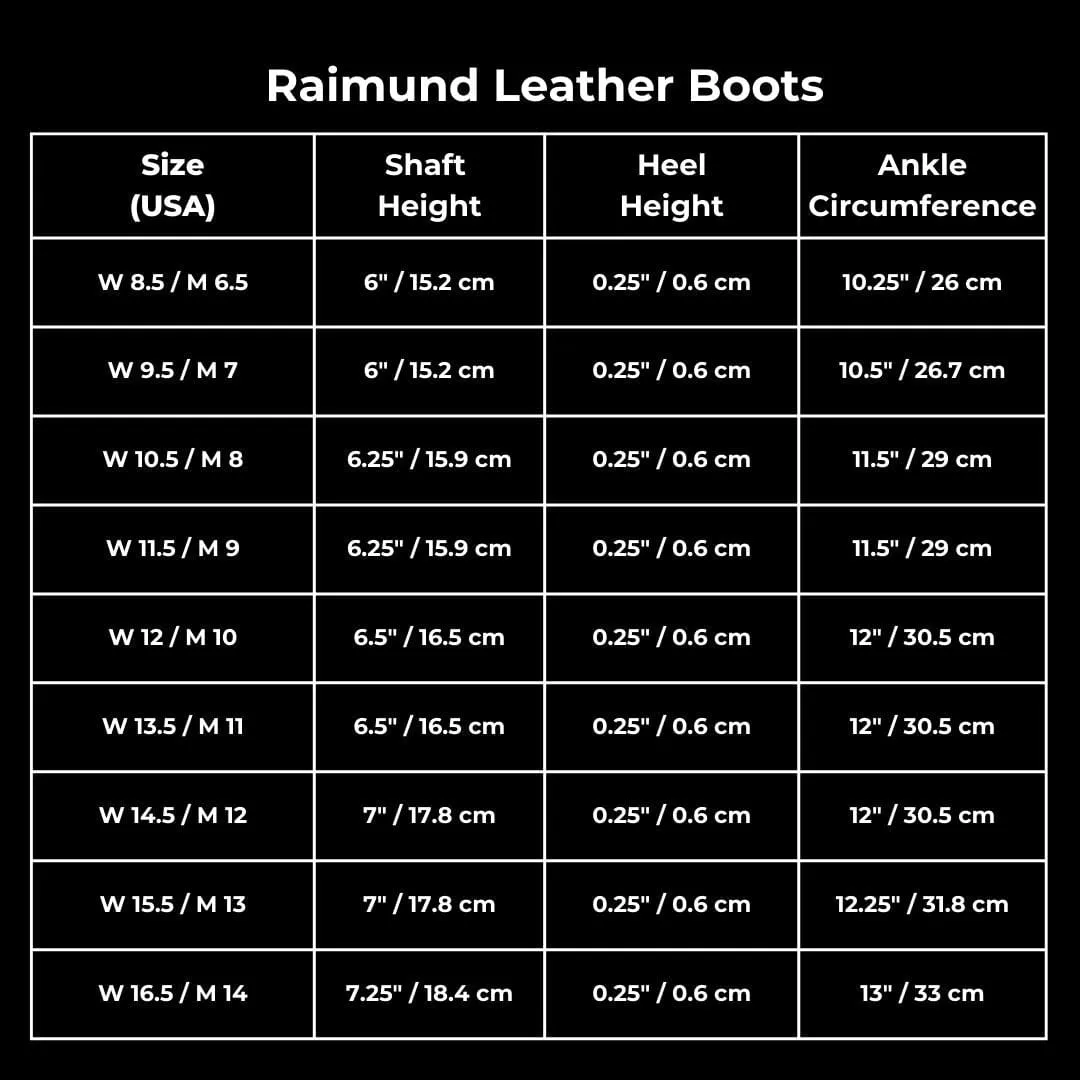 Black Leather Viking Ankle Boots | Raimund Triple Buckle
